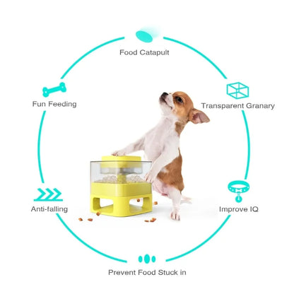 PawMentor - Training Feeder for Pets