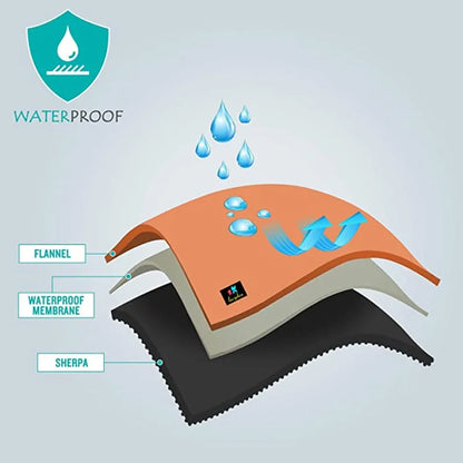 ComfyGuard - Waterproof Pet Blanket