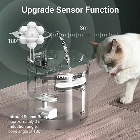 DrinkEase - Drinking Bowl Auto Drinking Filter for Pets