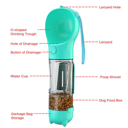 AquaPup - Dog Water Bottle